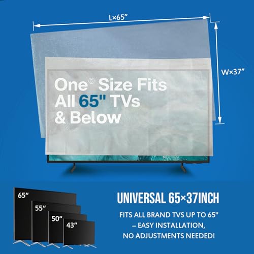 Foam Flat Screen TV Cover and Bubble TV Protective Cover, Fits Up to 65"W X 37"H (65" and Below), Flat Screen TV Protection During House Moving, Storing, or Home Renovation (1×Foam and 1×Bubble) by IC ICLOVER - Used condition - Image 2