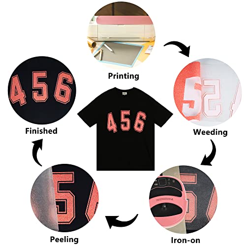 Image of RENLITONG Pink Red Iron on Vinyl - 12Inch by 5ft Roll HTV Heat Transfer Vinyl for T-Shirt HTV Rolls for All Cutter Machine - Easy to Cut & Weed for Heat Transfer Design