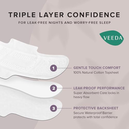 Veeda Natural Cotton Night Pads for Women - Overnight Heavy Flow Absorbent Ultra-Thin Feminine Pad - Hypoallergenic Period Pads with Wings - Unscented & Chlorine Free Sanitary Napkins - 24 Count - Thumbnail 2