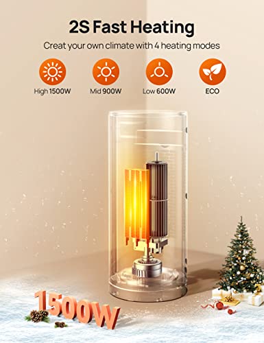 Rellorus Space Heaters For Indoor Use, 1500W Fast Heating Portable Electric Ptc Ceramic Heaters, With Etl Certified, Remote, Thermostat, 80° Oscillating, Night Light, For Bedroom Large Room Office #TOP2