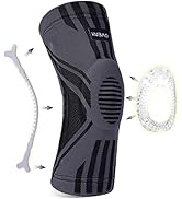 KUBAO Pack Knee Braces for Knee Pain, Knee Compression Sleeve for Men and Women, Knee Support for...