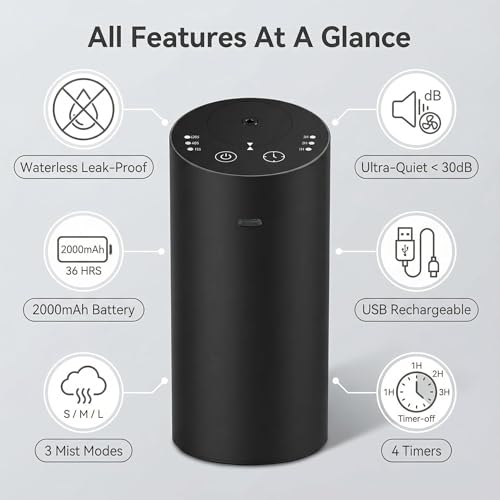 Difusor aromático eléctrico portátil para auto miniatura 2