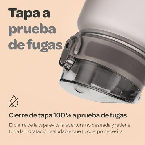 Miniatura 4 de Hydracy Botella De Agua Con Marcador De Tiempo - 1 L Botella De Agua Deportiva Sin Bpa - Botella De Gimnasio Antifugas Con Funda Antitranspirante E Colador De Infusión
