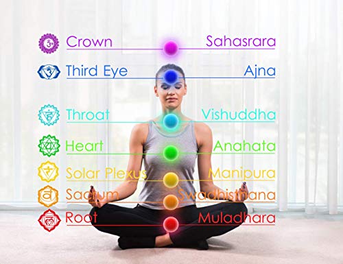 Men Women 8Mm Lava Chakra Essential Oil Diffuser Bracelet Yoga Meditation Elastic Tiger Eye Stone Bracelet Set #TOP7