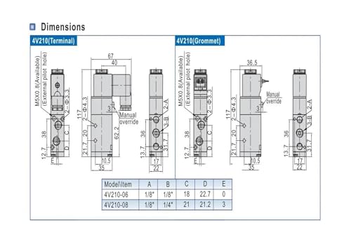 Válvula solenoide combinada de múltiples vías para control neumático estable de 12V 6