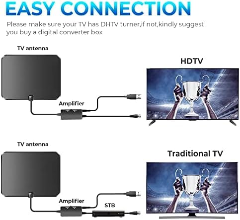 TV Antenna