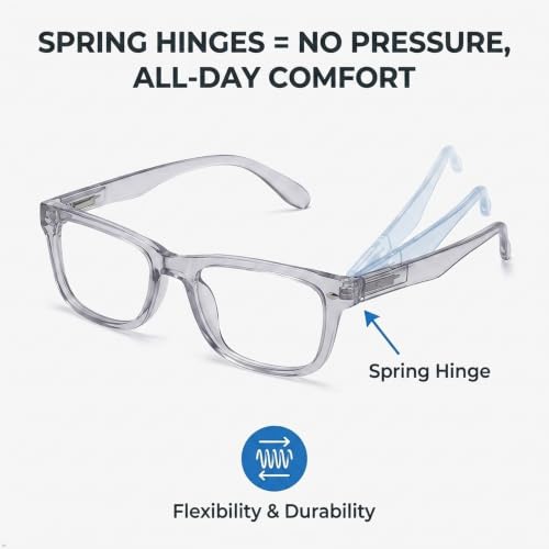 Image of Eyekepper Blue Light Reading Glasses Men Women 4.0, Small Clear