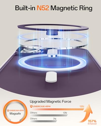 Image of UNBREAKcable Magnetic for iPhone 17 Case 6.3-Inch, Compatible with MagSafe, Full Camera Protection, Built-in Magnetic Ring, Drop Protection Shockproof Slim Phone Cover - Dark Purple