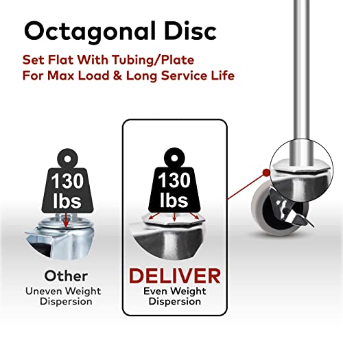 Deliver 75SBLPR-4N 3 Inch, Locking Swivel Caster Wheels, Set Of 4,Heavy Duty With Nylon Nuts For Carts, Replacement Rubber Wheels, Threaded Stem 3/8"-16 X 1 Inch Caster thumb #6