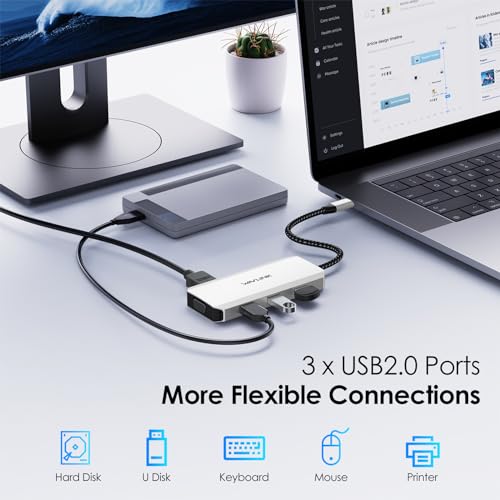 WAVLINK USB C Laptop Docking Station Quad Monitor, 7-in-1 Multiport Adapter with 4K HDMI, 8K DP1/2, VGA, 3xUSB2.0, for Dell/HP/Lenovo/Thinkpad, Compatible with Mac/Windows/Chrome OS/Linux/Android/iOS - Image 8