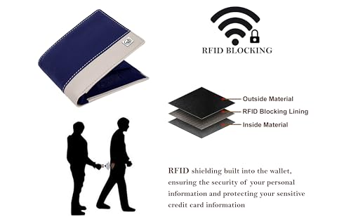 Image of ANTONIO VALERIA Jake Blue /Sand Leather Wallet for Men