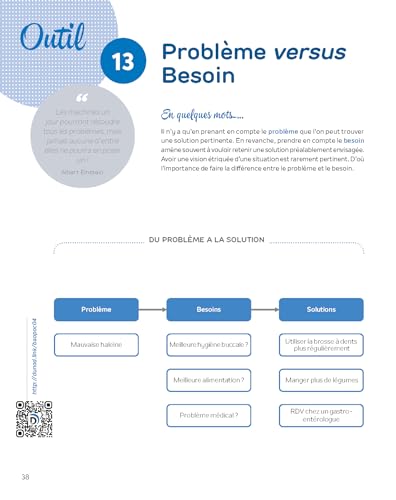 La boîte à outils du POC pour accélérer vos prototypes en entreprise - 6