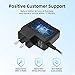 CJP-Geek Wall Charger AC Adapter for Summer Infant Babies R US 3927006RX1 Baby Monitor
