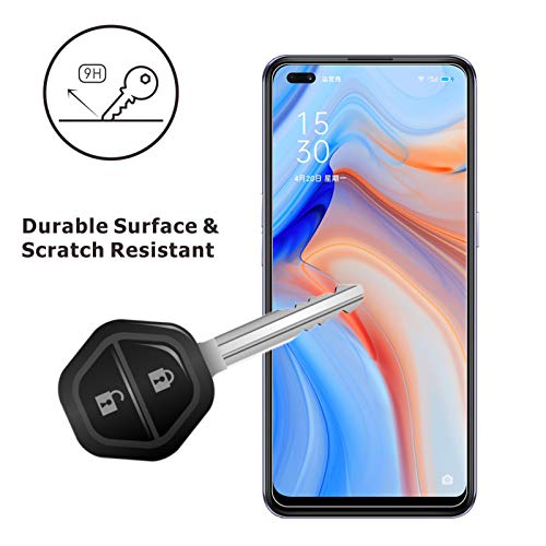 ITieTie 2 Pacchi Pellicola Protettiva Reno4 6.4