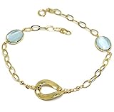 Armband Gelbgold 18 K 750 Zirkonia blau oval