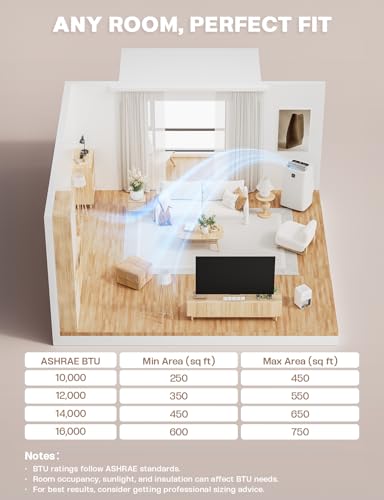 Image of Portable Air Conditioners, 12,000 BTU Portable AC Unit for Room up to 550 Sq. Ft, 3 in 1 Small AC Unit with 24H Timer Smart Sleep Mode, Smart Stand up Air Conditioner for Bedroom（12,000 BTU）