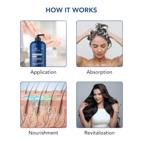 Image of Botanic Hearth Rosemary Mint Shampoo Thickening Formula, Promotes Hair Growth and Scalp Health Sulfate Free & Paraben Free, for Men & Women | 16 fl oz