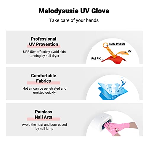 Image of MelodySusie Premium Fingerless Protection UV Gloves for Gel Manicures
