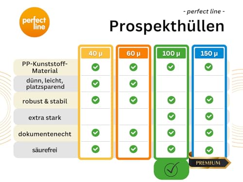 perfect line – 100 Prospekthüllen A4, seitlich & oben offen (Typ L) - extra stark, säurefrei, dokumentenecht, Klarsichthüllen reißfest, Made in EU