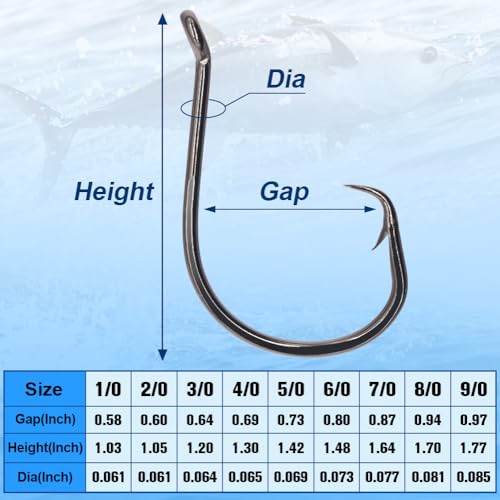 Image of Circle-Hooks-Fishing-Equipment-Octopus-Hooks-Saltwater-50 Pack #1 -12 /0