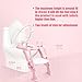 GrowthPic Toddler Toilet Training Seat Ladder with Sturdy Non-Slip Wide Step and Soft Cushion for Girls with Splash Guard(NEW)