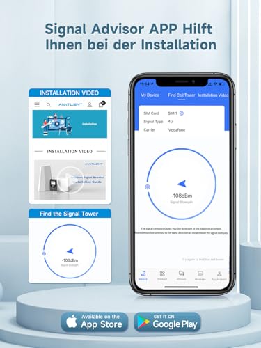 GSM-Repeater ANNTLENT LTE Verstärker für Empfangsverbesserung