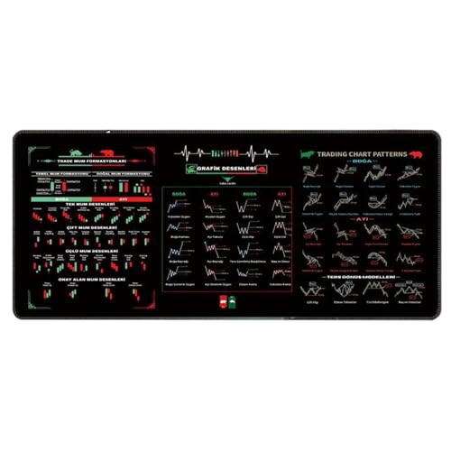 Alfombrilla de ratón de mesa grande para negociación, almohadilla de negociación diaria con gráficos, almohadilla de negociación diurna lavable, alfombrilla de ratón para escritorio de operaciones, al