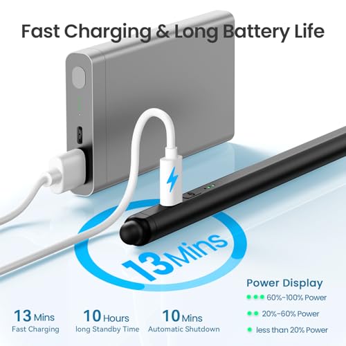 Hastraith Stylus Pen for iPad(2026-2018),13 mins Fast Charge Pencil with Tilt Sensitivity and Palm Rejection for iPad A16/10/9/8/7/6,Air 13"/11"/M3/M2/5/4/3,Pro 11"/13"/12.9"/M4/M2/M1,Mini 7/6/5,Black - image 2