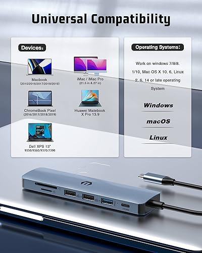 Hub USB C pour connecter écran HDMI et recharger votre Surface