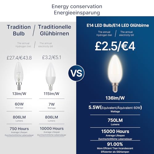 FLSNT E14 LED Light Bulb 60W Equivalent 4000K Cool White, 5.5W C35 Small Screw Light Bulb, B11 SES E14 Bulb 750LM, Non-Dimmable, Pack of 6 - Image 5