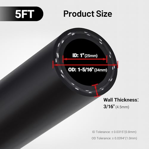 image for EVIL ENERGY 1