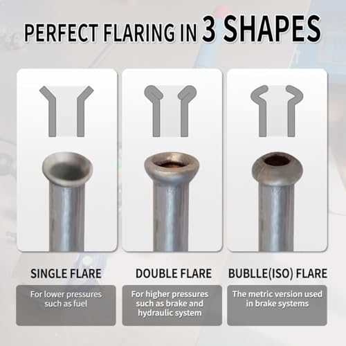 DPTOOL 37/45 Degree Flaring Kit