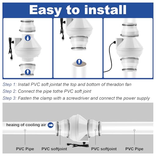 Image of Radon Fan Kit, with Rubber Couplers (4 to 3 Inch，fits 3 inch PVC), Quiet 260 CFM Quickly Mitigate Radon, Air Pressure Indicator, Ip67 Waterproof, Radon Mitigation System Kit