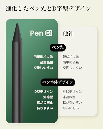 Metapen タッチペン G1サムネイル5
