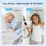 Romon B0FXZZ5C3V lato 3