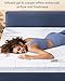 BedStory 3 Inch Memory Foam Mattress Topper King, Gel & Copper Infused Bed Toppers, Soft Foam Mattress Pad with Breathable Removable Cover