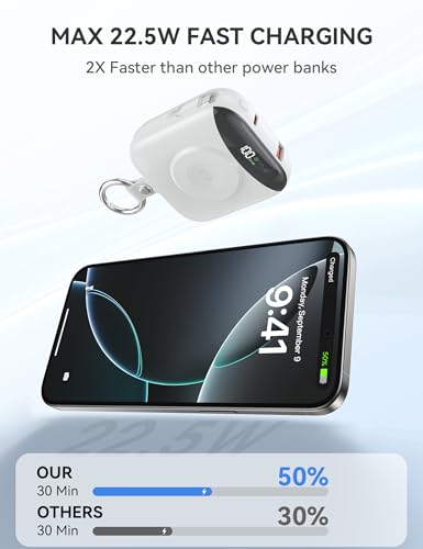Image of citicr Portable Charger 10000mAh w /Built-in Cables & iWatch Charger White | Fast charging, Built-in cables, LED display, Charge 5 devices at once, Ring buckle, TSA approved, Pocket size, Charge iWatch