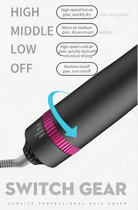 5 in 1 Blow Dryer Brush, Negative Ion Hot Air Styler, Auto-Wrap Curler, Detachable Styler, 1200W for Drying, Curling, Straightening & Smoothing (Gray)