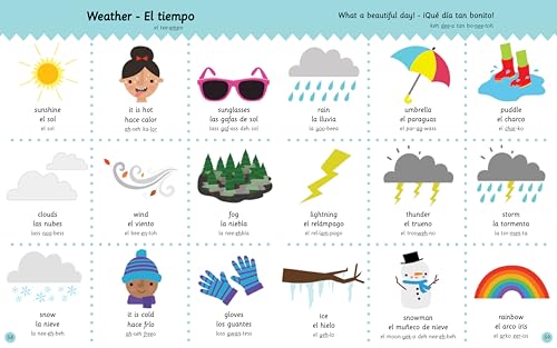 The ULTIMATE Spanish-English Picture Dictionary: Learn Spanish for Kids, Over 700 Words with Pictures! (Learning Books, Homeschool Supplies For Toddlers 1-3) - Image 5