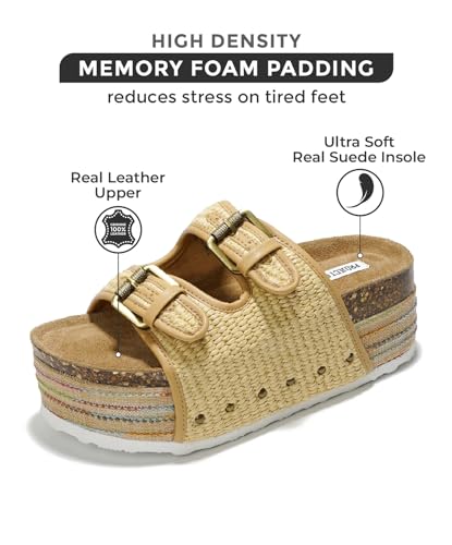 Project Cloud Platform Sandals Women Footwear - Genuine Leather and Durable EVA Sole for Non-Slip and Comfortable Platform - Fashion Summer Sandals for Women 2025 (Oliy)