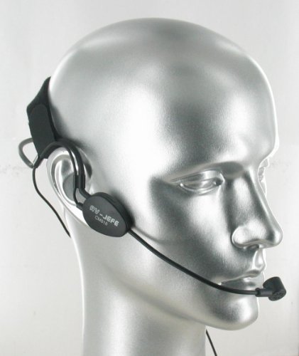 Noise Cancelling Headset Microphone For Audio-Technica Wireless Systems. #TOP7