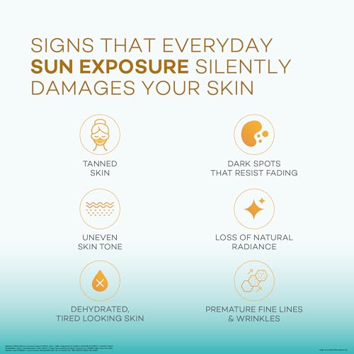 Image of Bi-Luma Sunscreen| Spf 50+ & Pa++++|Brightening & Hydrating Sunscreen|Dermatologically Tested|Uva,Uvb,Visible Light, Blue Light & Pollution |Oily, Dry, Sensitive & Combination Skin| 50Ml