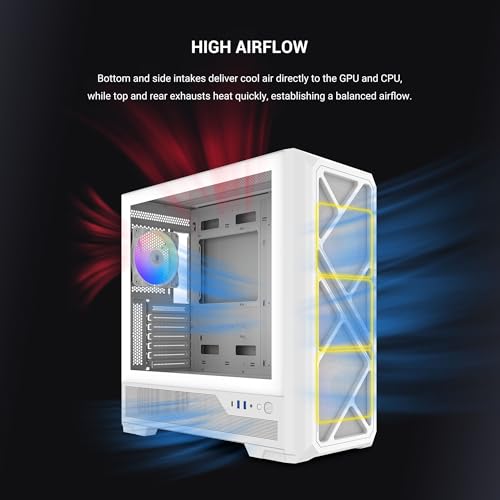 Image of SAMA S41 ATX Mid-Tower Gaming PC Case, 4 ARGB Fans, USB-C, 360mm AIO, White
