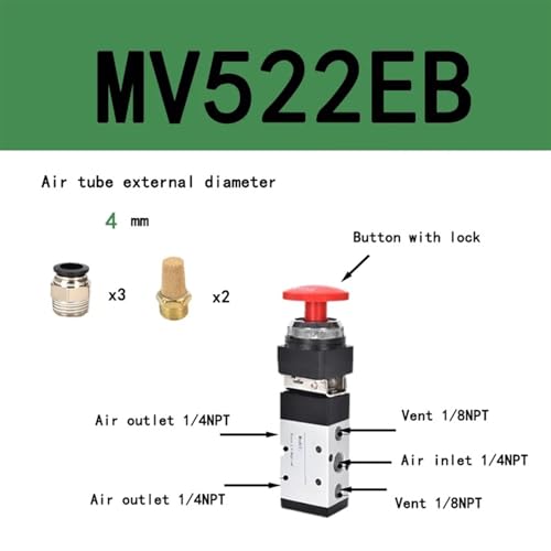 Vanne pneumatique MV522EB de sélection droite à 2 positions et 2 vitesses