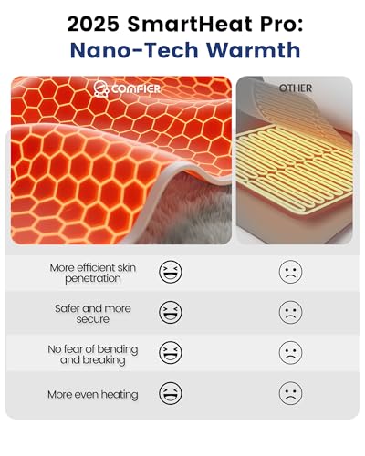 COMFIER Heating Pad with Massager for Back Pain,Extra Large Size Heating Pads for Cramps,Auto Shut Off,Wired Heated Waist Belt with 3 Vibration Modes,Grey