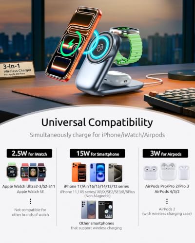 Vexirum 3-in-1 Wireless Charging Station for MagSafe,Foldable Magnetic Stand for iPhone 17/Air/16/15/14/13/12 Series, Apple Watch/AirPods,15W Fast Wireless Charger for Home/Office/Travel - Image 2
