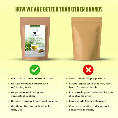 Image of Spearmint Tea - 100 gm -100 Cups | Pcos PCOD Relief | Balances Hormones, Reduces Facial Hair & Acne and Supports Digestion | Herbal Tea - Dried Loose Leaf - Caffeine Free