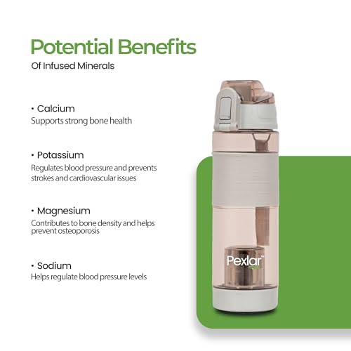 Image of Pexlar Tritan Multi Stage Alkaline Water Filter Bottle | Alkaline Water Generator | Water Bottle with Filter inside | Grey | 650 ml | Multirich Mineral Water - BPA Free