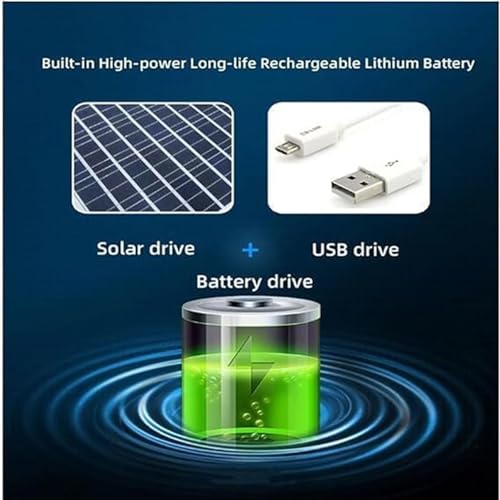 Wide Brim Solar Fan Hat for Kids, Solar Powered Fan Hat with USB Charging for Outdoor Activities4