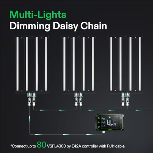 Image of VIVOSUN VSFL4300 430W LED Grow Light Foldable 4-Bar Dimmable Full Spectrum
